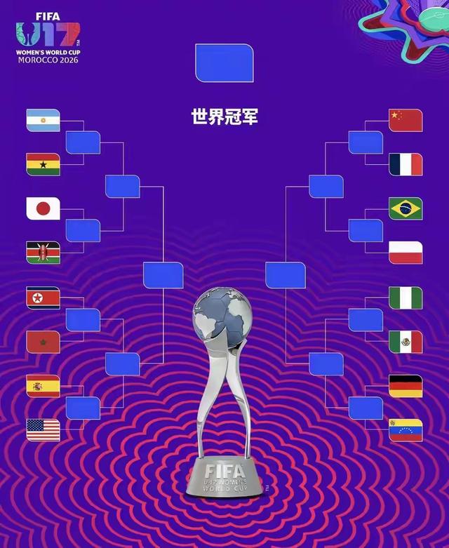 熊猫体育U17世界杯奇迹！0